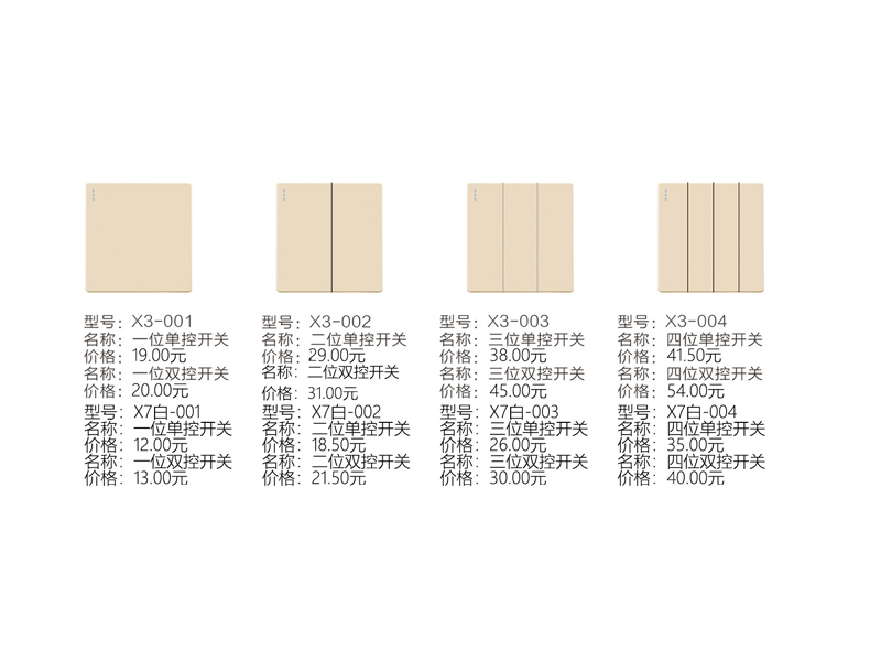X3-series