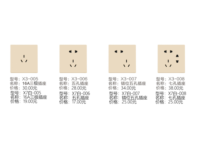 X3-series